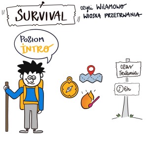 WILAMOWO Wieś przetrwania - Survival INTRO 